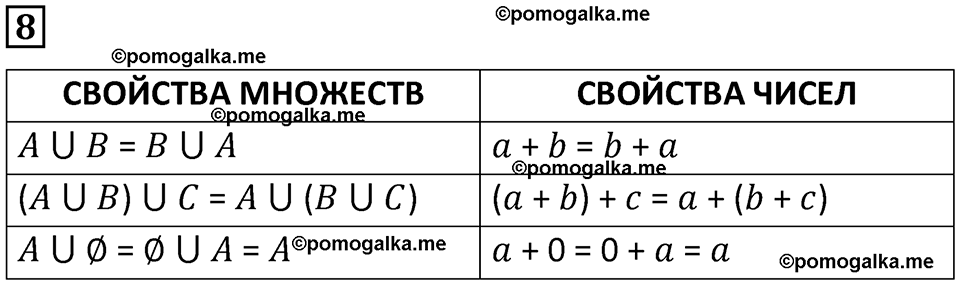 часть 1 урок 15 номер 8 математика 3 класс Петерсон учебник учусь учиться 2023