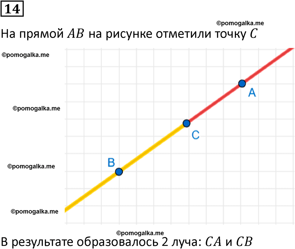 часть 1 урок 22 номер 14 математика 3 класс Петерсон учебник учусь учиться 2023