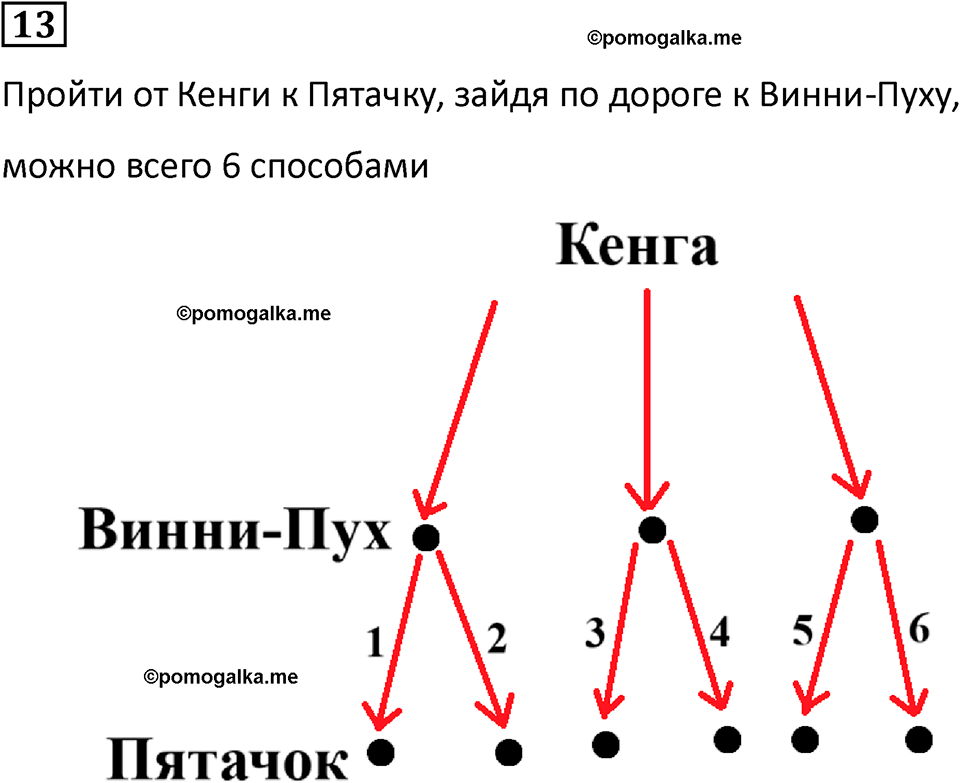 часть 1 урок 34 номер 13 математика 3 класс Петерсон учебник учусь учиться 2023