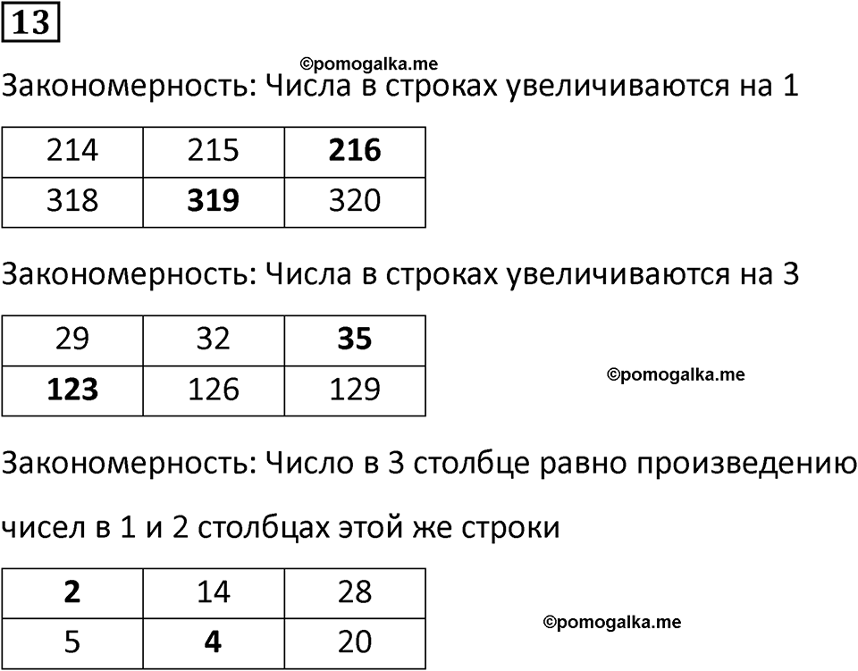 часть 2 урок 11 номер 13 математика 3 класс Петерсон учебник учусь учиться 2023