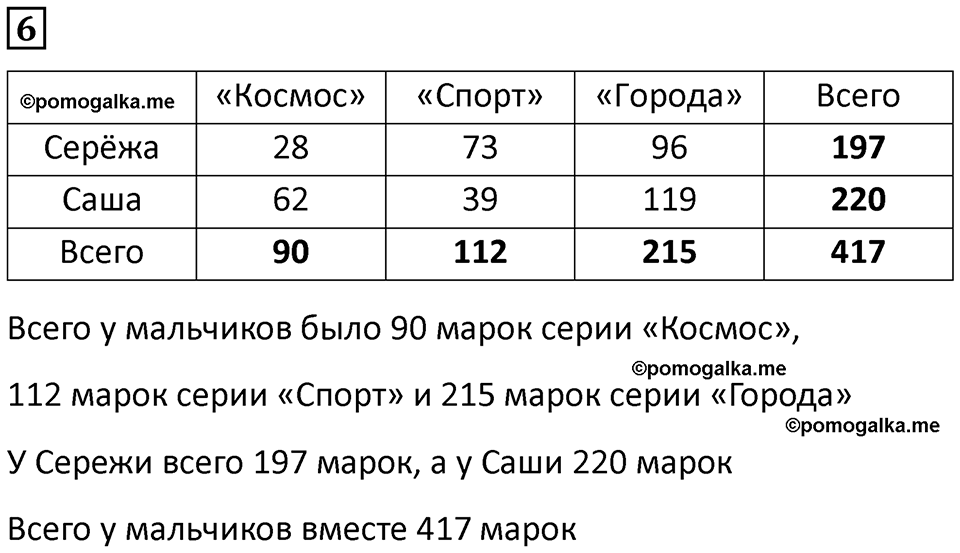 часть 2 урок 11 номер 6 математика 3 класс Петерсон учебник учусь учиться 2023