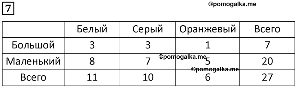 часть 2 урок 11 номер 7 математика 3 класс Петерсон учебник учусь учиться 2023