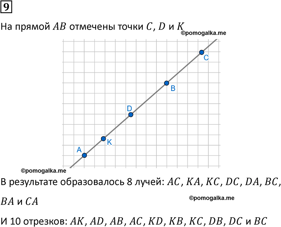 часть 2 урок 11 номер 9 математика 3 класс Петерсон учебник учусь учиться 2023