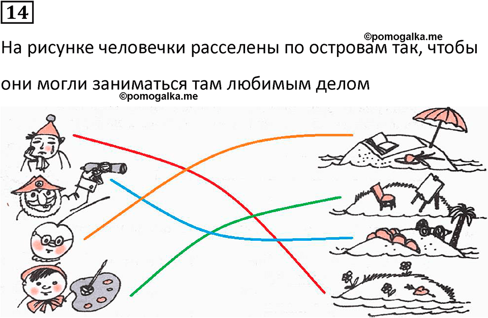 часть 3 урок 11 номер 14 математика 3 класс Петерсон учебник учусь учиться 2023