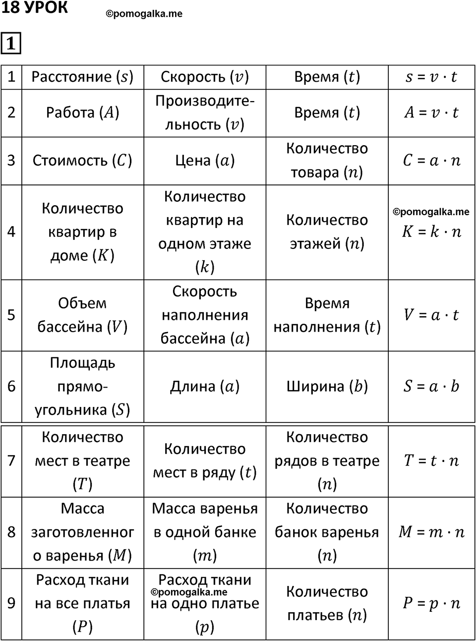 часть 3 урок 18 номер 1 математика 3 класс Петерсон учебник учусь учиться 2023