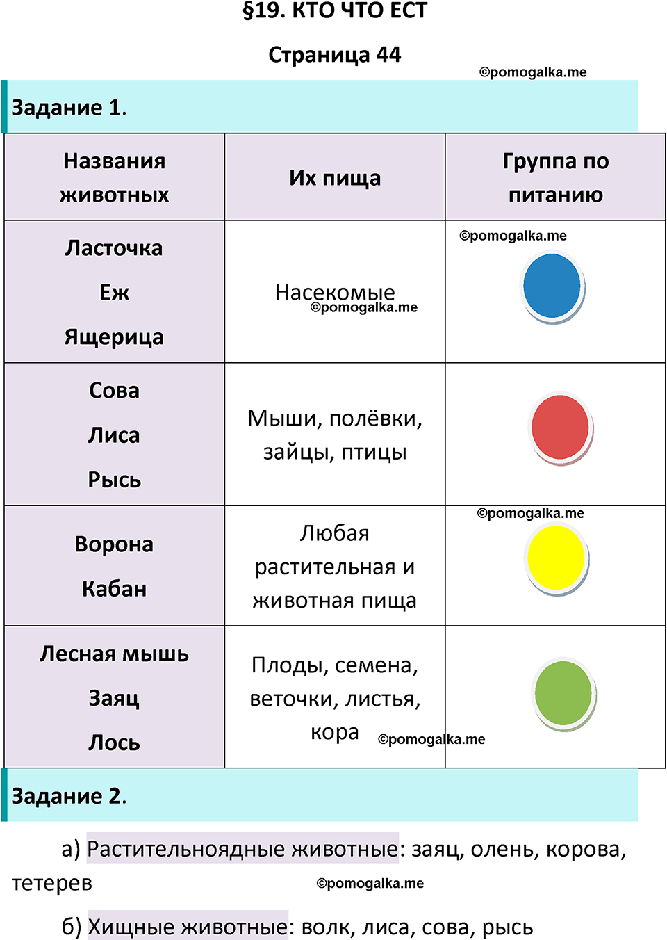 часть 1 страница 44 окружающий мир 3 класс Плешаков рабочая тетрадь 2025 год