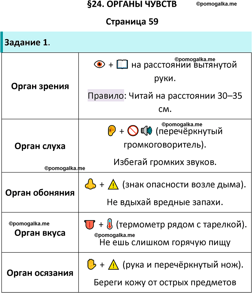 часть 1 страница 59 окружающий мир 3 класс Плешаков рабочая тетрадь 2025 год