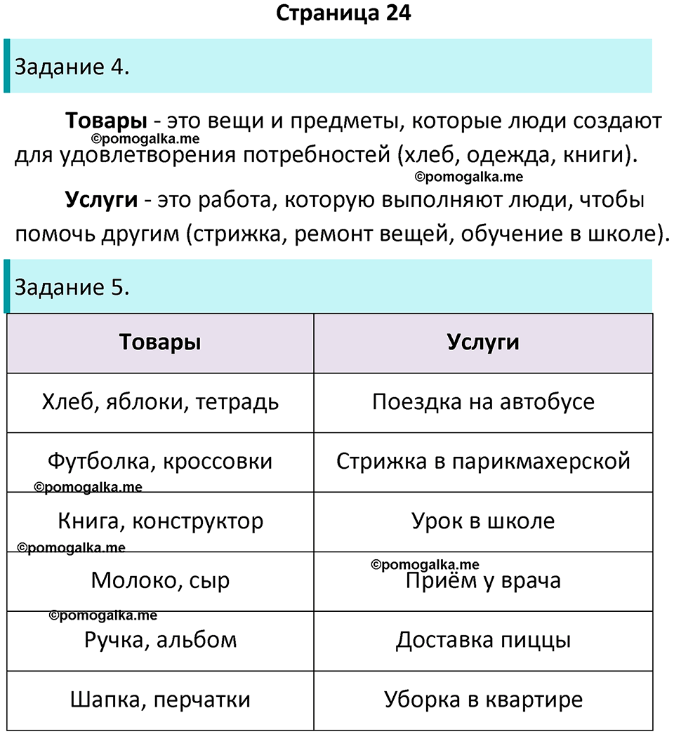 часть 2 страница 24 окружающий мир 3 класс Плешаков рабочая тетрадь 2025 год