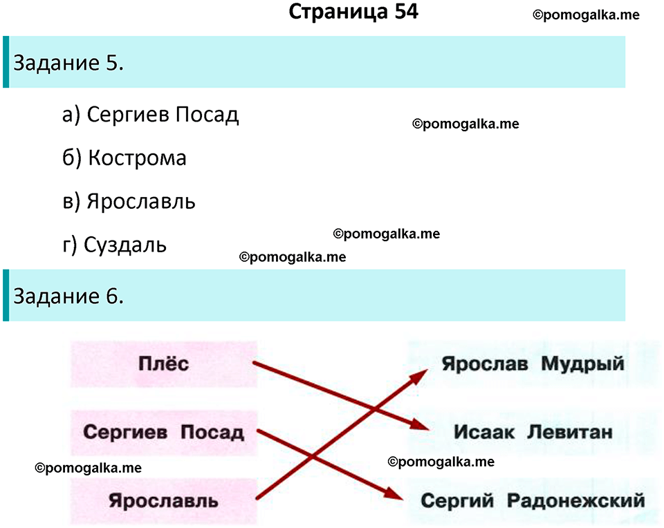 часть 2 страница 54 окружающий мир 3 класс Плешаков рабочая тетрадь 2025 год