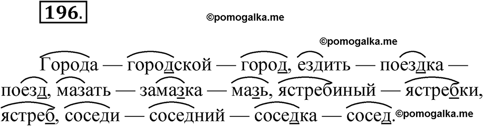 часть 1 упражнение 196 русский язык 3 класс Рамзаева 2025