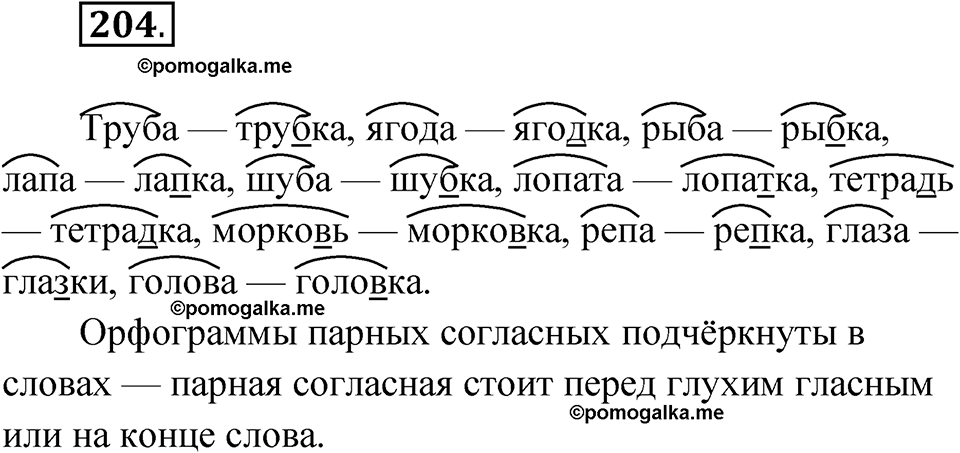 часть 1 упражнение 204 русский язык 3 класс Рамзаева 2025