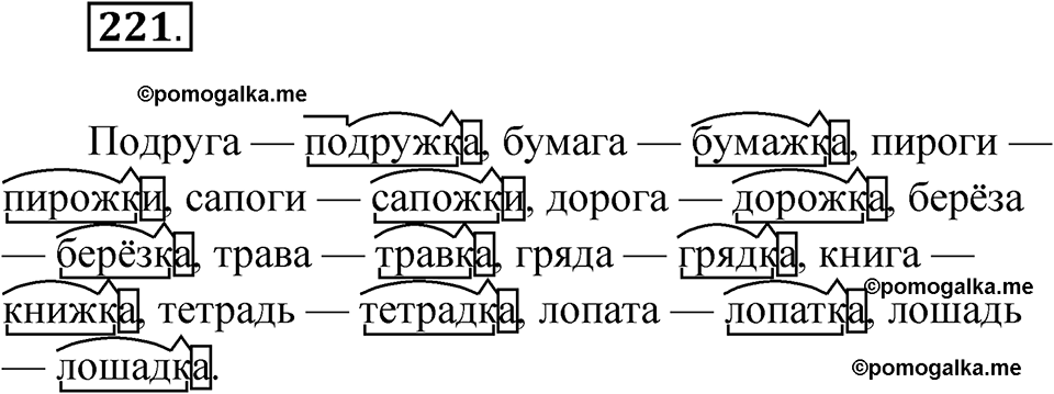 часть 1 упражнение 221 русский язык 3 класс Рамзаева 2025