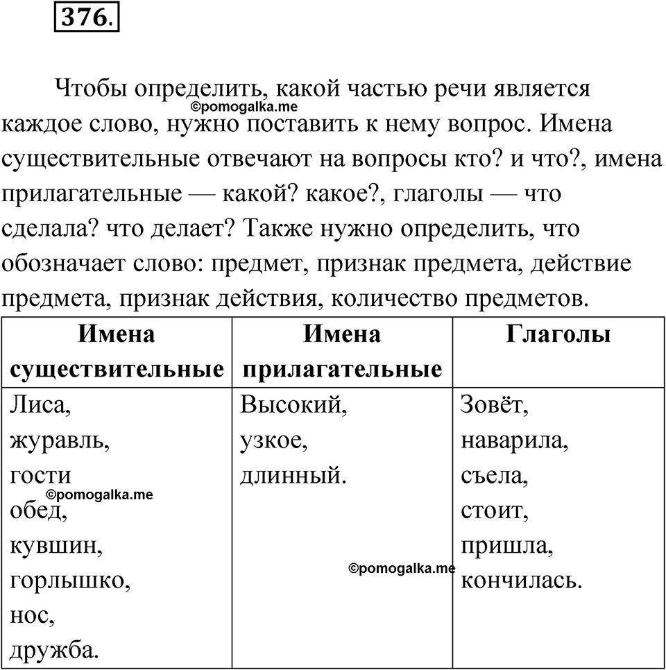 часть 2 упражнение 376 русский язык 3 класс Рамзаева 2025
