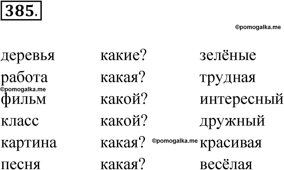 часть 2 упражнение 385 русский язык 3 класс Рамзаева 2025