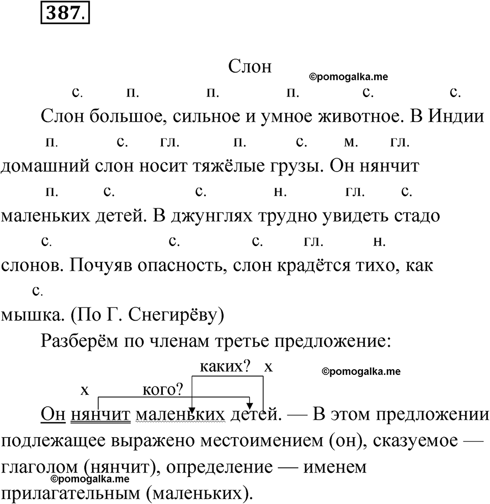 часть 2 упражнение 387 русский язык 3 класс Рамзаева 2025