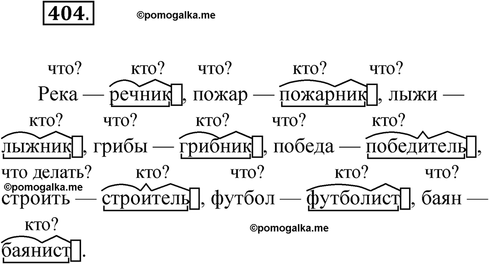 часть 2 упражнение 404 русский язык 3 класс Рамзаева 2025