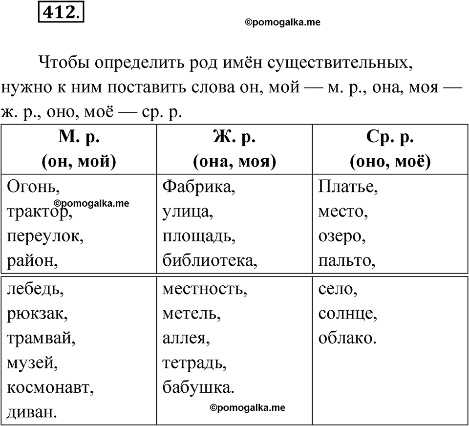 часть 2 упражнение 412 русский язык 3 класс Рамзаева 2025