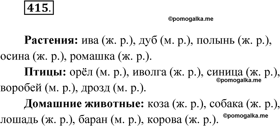 часть 2 упражнение 415 русский язык 3 класс Рамзаева 2025
