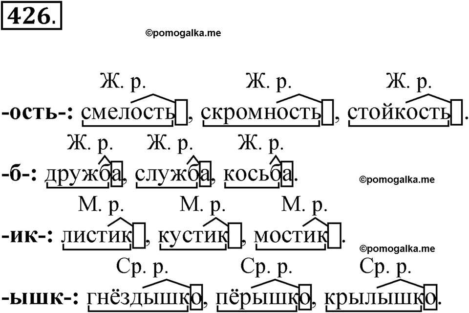 часть 2 упражнение 426 русский язык 3 класс Рамзаева 2025