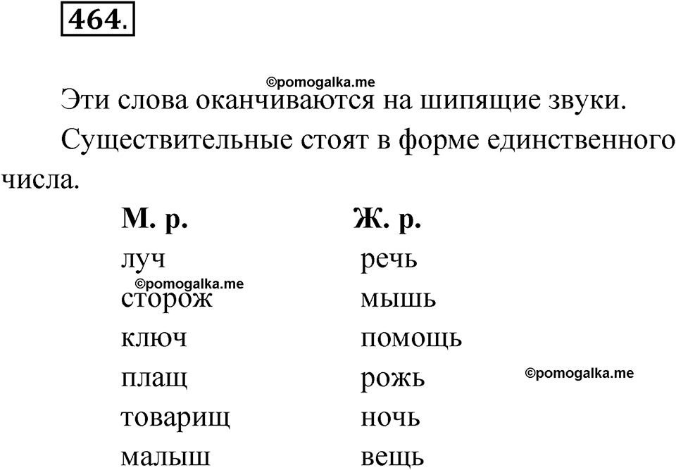часть 2 упражнение 464 русский язык 3 класс Рамзаева 2025