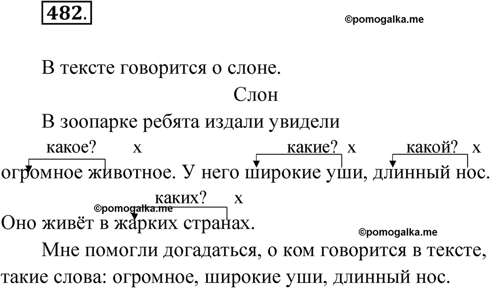 часть 2 упражнение 482 русский язык 3 класс Рамзаева 2025