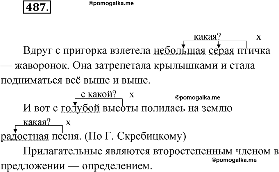 часть 2 упражнение 487 русский язык 3 класс Рамзаева 2025