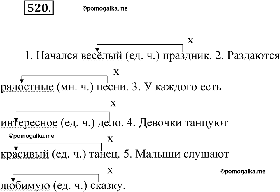 часть 2 упражнение 520 русский язык 3 класс Рамзаева 2025