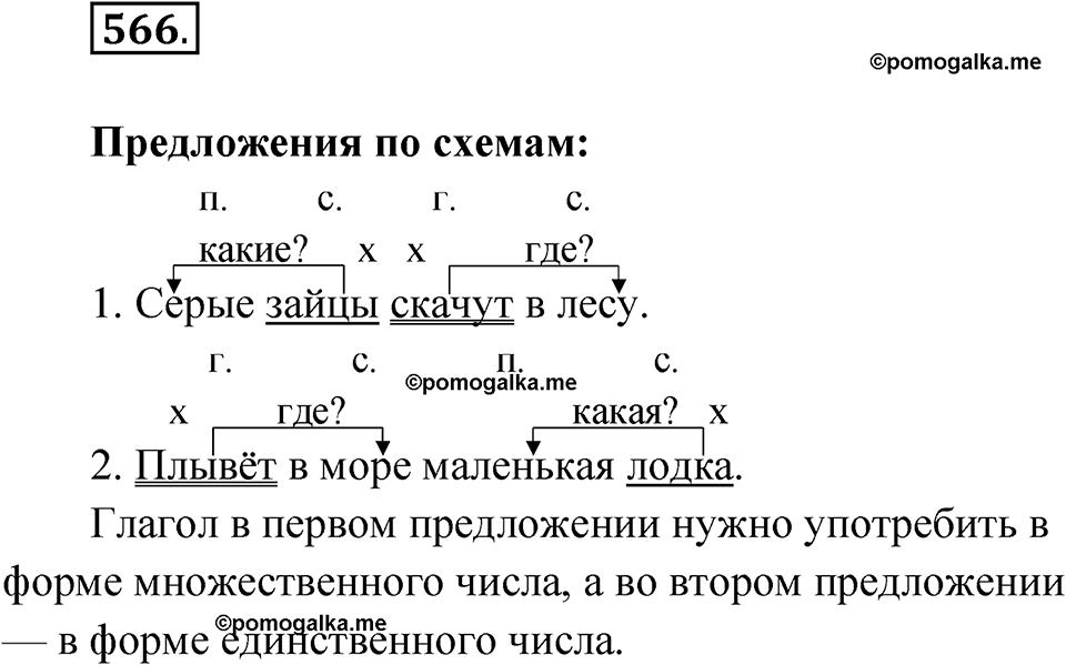 часть 2 упражнение 566 русский язык 3 класс Рамзаева 2025
