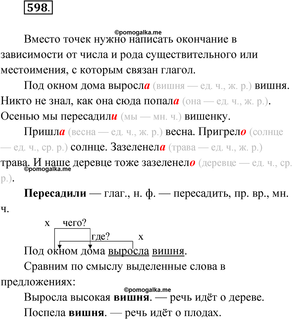 часть 2 упражнение 598 русский язык 3 класс Рамзаева 2025