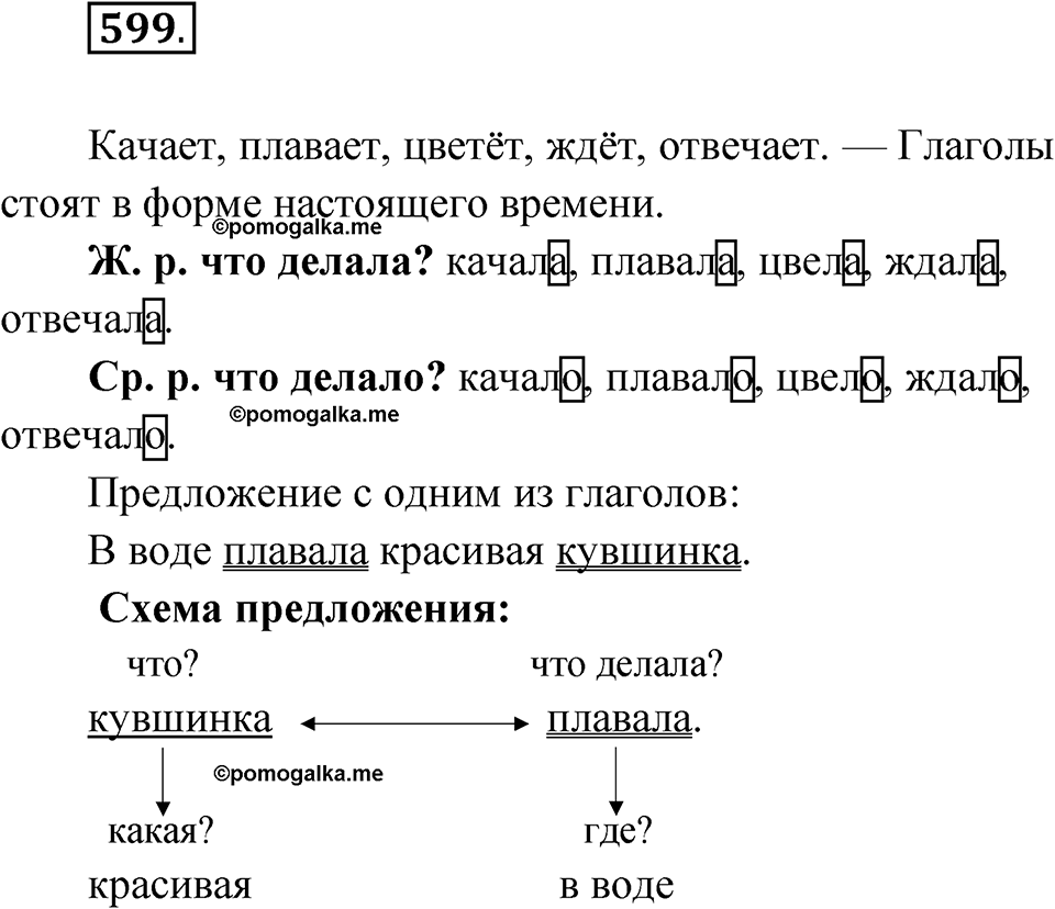часть 2 упражнение 599 русский язык 3 класс Рамзаева 2025