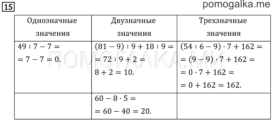 Страница 45 задача №15 математика 3 класс Рудницкая