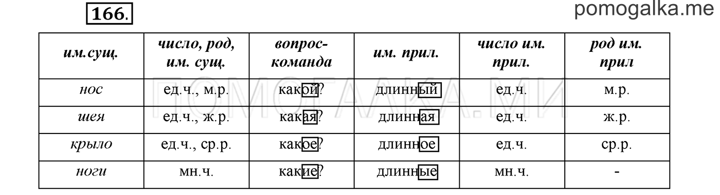 страница 66 упражнение 166 русский язык 3 класс соловейчик 1 часть 2019 год