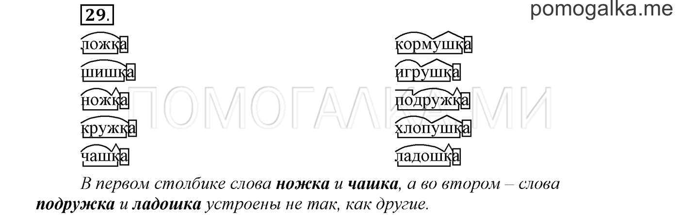 страница 14 упражнение 29 русский язык 3 класс соловейчик 1 часть 2019 год