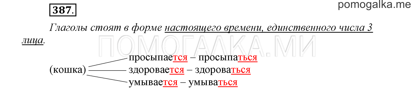 страница 19 упражнение 387 русский язык 3 класс соловейчик 2 часть 2019 год