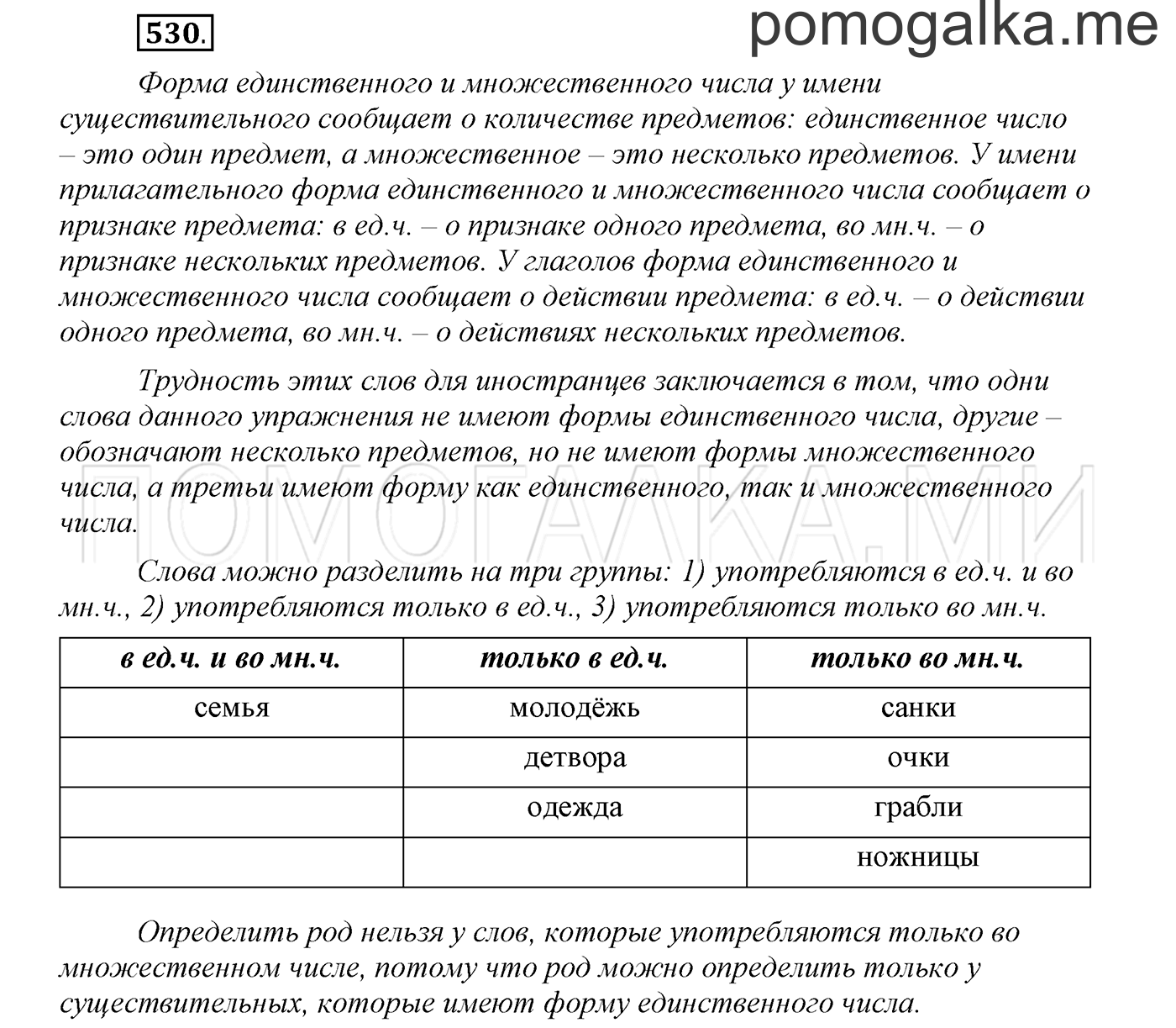 страница 81 упражнение 530 русский язык 3 класс соловейчик 2 часть 2019 год