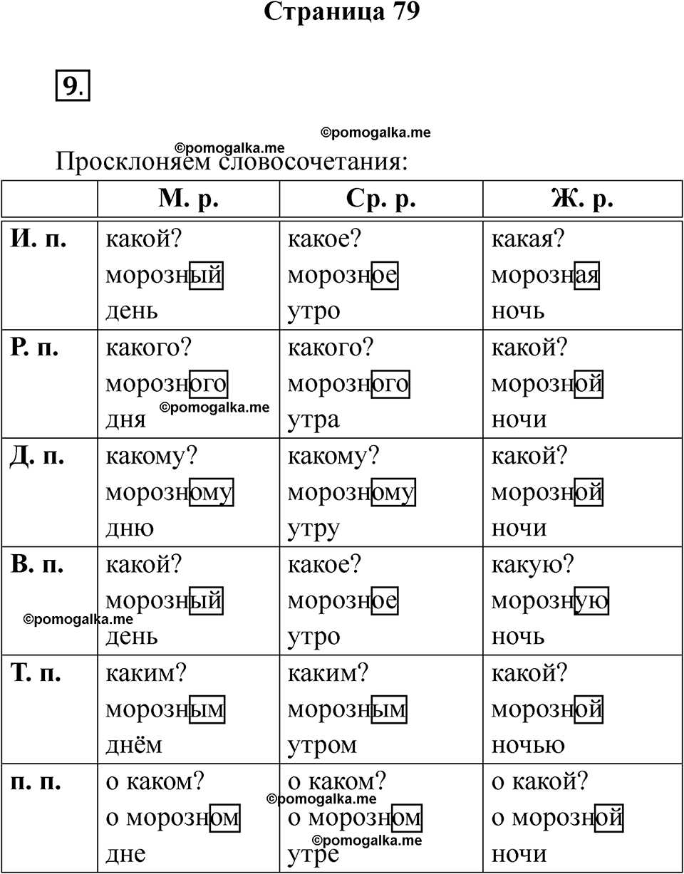 страница 79 русский язык 3 класс Тихомирова тренажер 2026 год