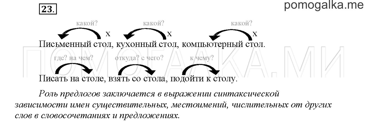 часть 1 страница 47 упражнение 23русский язык 3 класс Желтовская, Калинина 2019 год