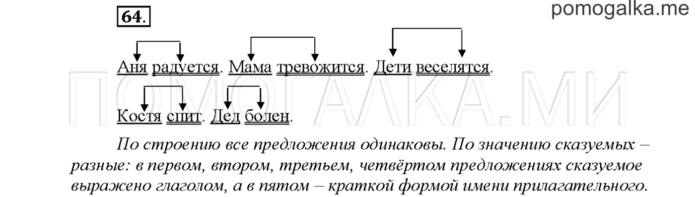 часть 1 страница 108 упражнение 64русский язык 3 класс Желтовская, Калинина 2019 год