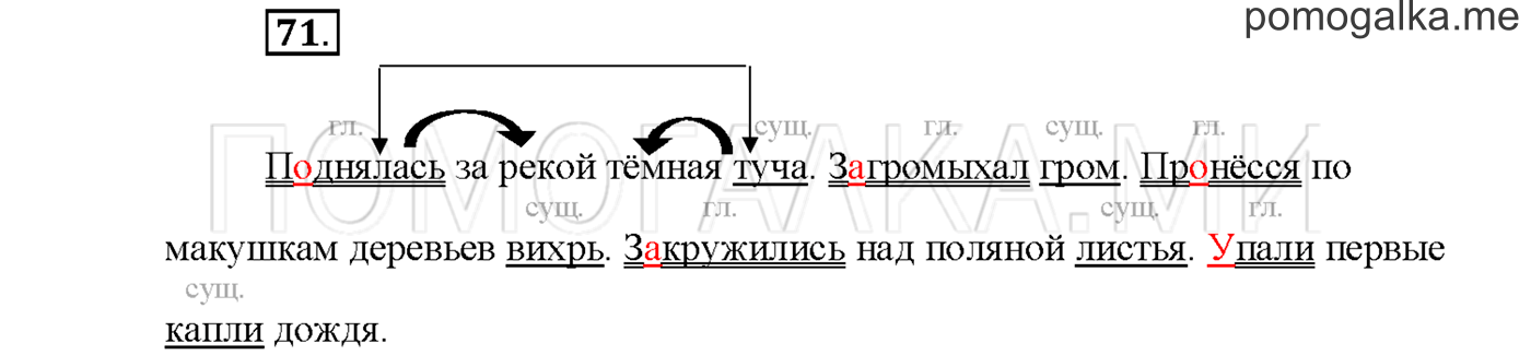 часть 1 страница 111 упражнение 71русский язык 3 класс Желтовская, Калинина 2019 год