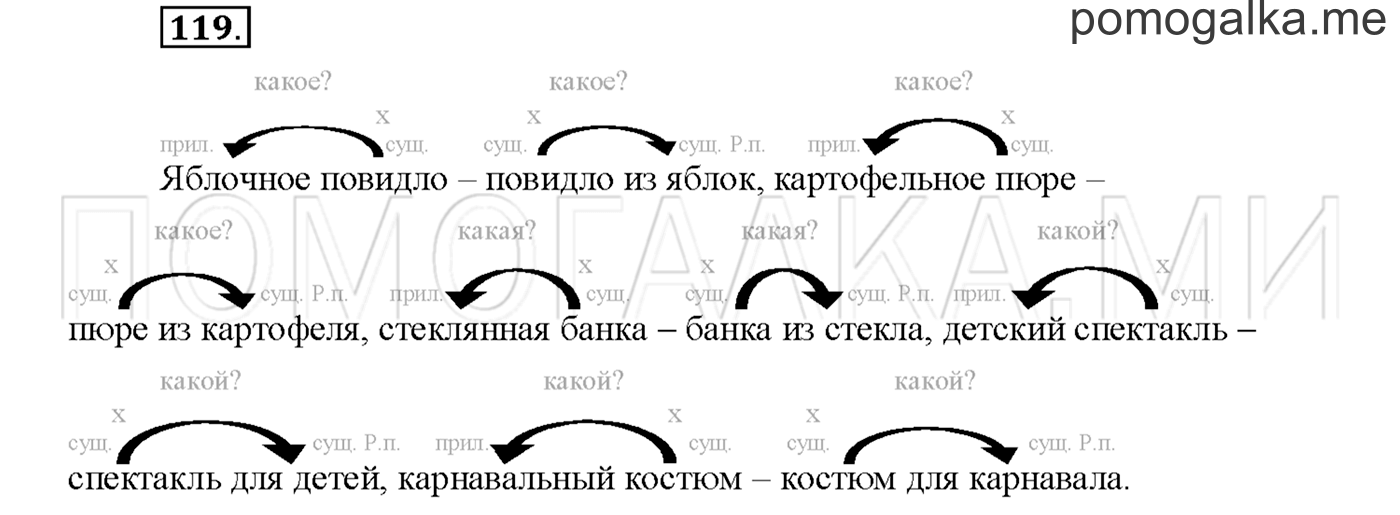 часть 2 страница 84 упражнение 119русский язык 3 класс Желтовская, Калинина 2019 год