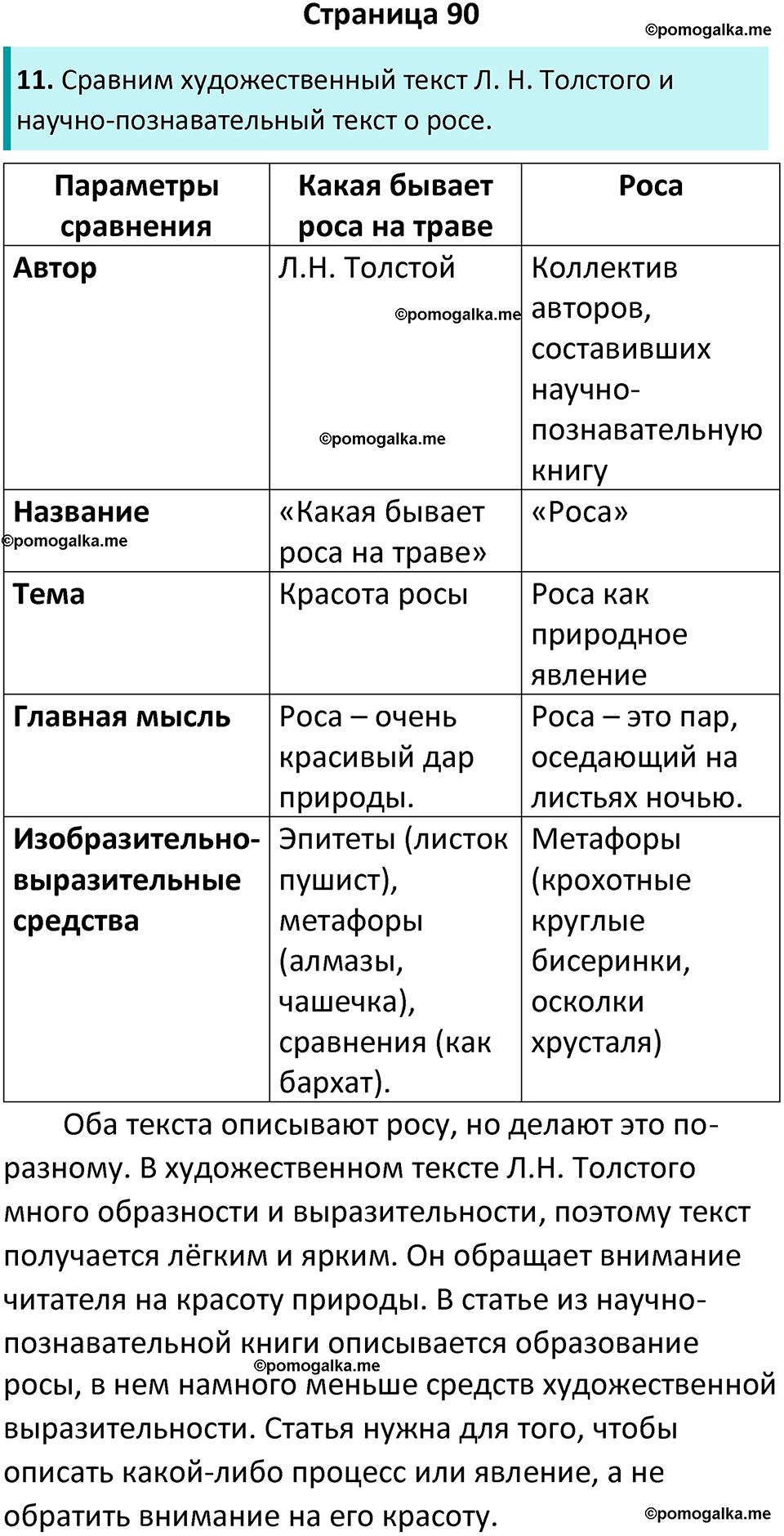 Страница 90 - ГДЗ по литературному чтению за 4 класс Бойкина, Виноградская  рабочая тетрадь