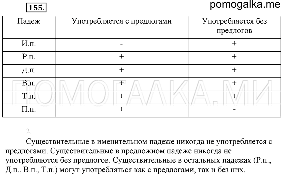 часть 1 упражнение 155 страница 132 русский язык 4 класс Бунеев, Бунеева, Пронина