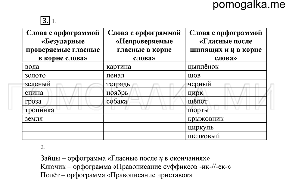 урок 3 упражнение №3 русский язык 4 класс Иванов, Кузнецова