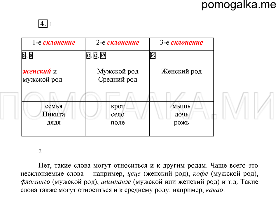 урок 6 упражнение №4 русский язык 4 класс Иванов, Кузнецова