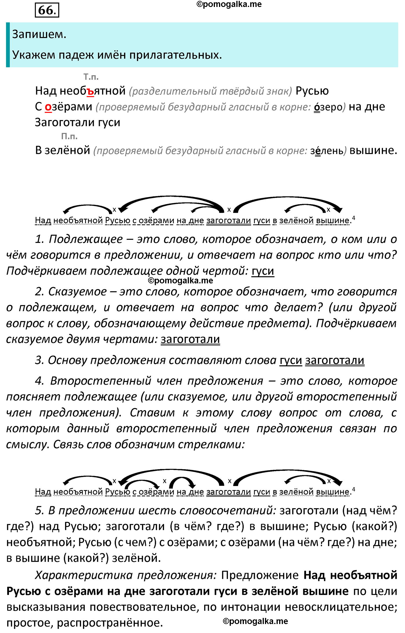 часть 2 страница 32 упражнение 66 русский язык 4 класс Канакина 2022 год