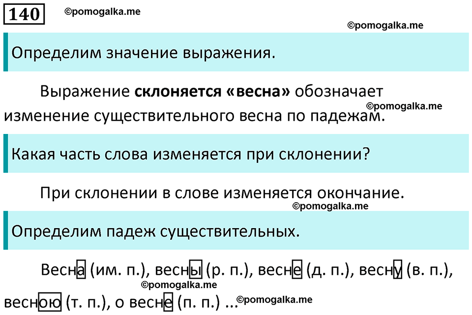 часть 1 упражнение 140 русский язык 4 класс Канакина 2023 год