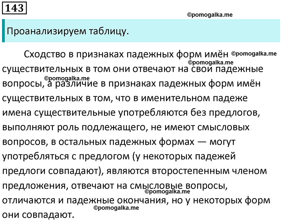 часть 1 упражнение 143 русский язык 4 класс Канакина 2023 год