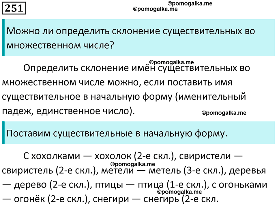 часть 1 упражнение 251 русский язык 4 класс Канакина 2023 год