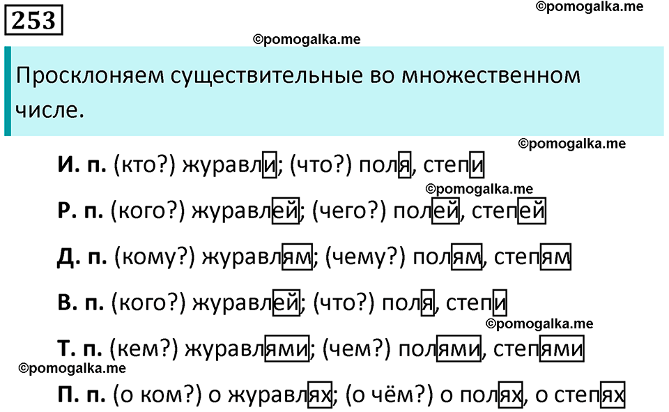 часть 1 упражнение 253 русский язык 4 класс Канакина 2023 год