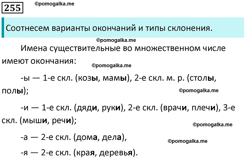 часть 1 упражнение 255 русский язык 4 класс Канакина 2023 год